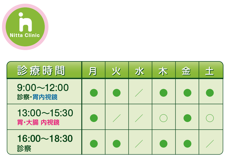 診療時間