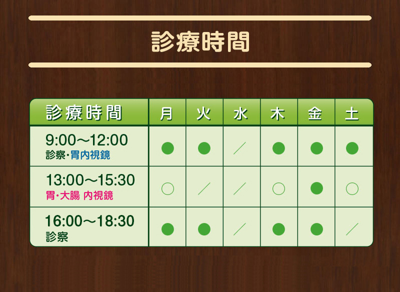 新田クリニックの診療時間